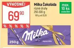 Globus Milka Čokoláda nabídka