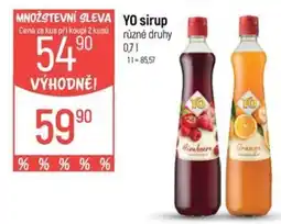 Globus Yo sirup nabídka