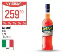 Globus Aperol nabídka