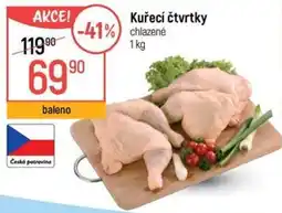 Globus Kuřecí čtvrtky nabídka