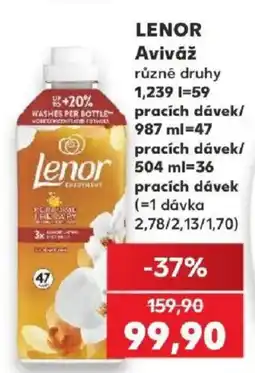 Kaufland Lenor Aviváž nabídka