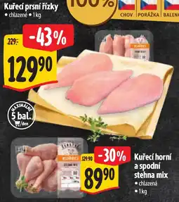 Albert Kuřecí prsní řízky nabídka