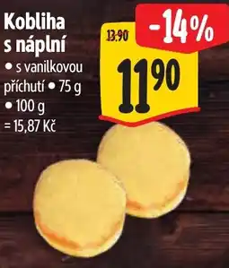 Albert Kobliha s náplní nabídka