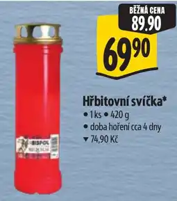 Albert Ibispol hřbitovní svíčka nabídka