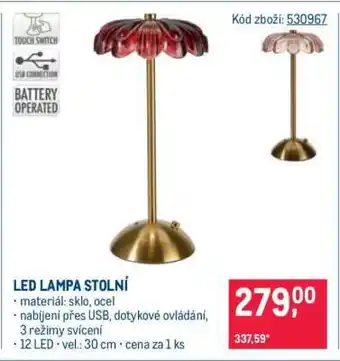 LED LAMPA STOLOVÁ
