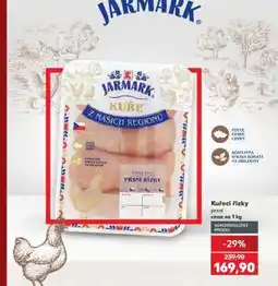 Kaufland Kuřecí řízky prsí nabídka