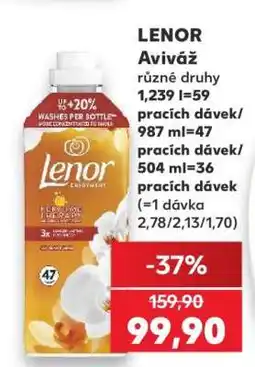 Kaufland Lenor aviváž nabídka