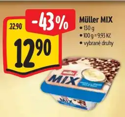 Albert Müller Mix nabídka