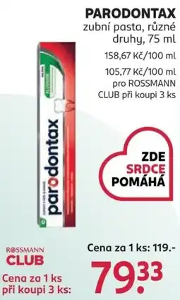 Rossmann Parodontax zubní pasta nabídka