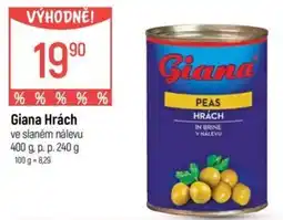 Globus Giana hrách nabídka