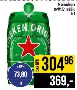 Jip Heineken světlý ležák nabídka
