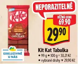 Albert Kit Kat Tabulka nabídka