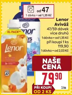 Billa Lenor Aviváž nabídka