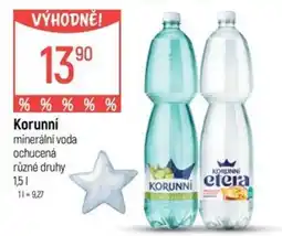 Globus Korunní minerální voda ochucená různé druhy nabídka