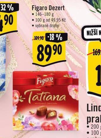 Jip Figaro dezert nabídka