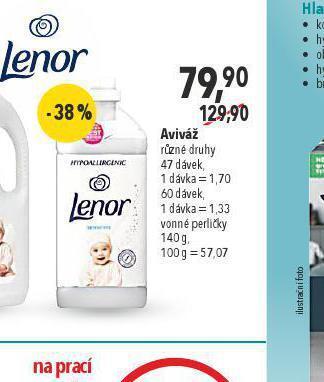 Globus Lenor aviváž nabídka