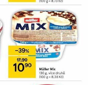 Müller mix