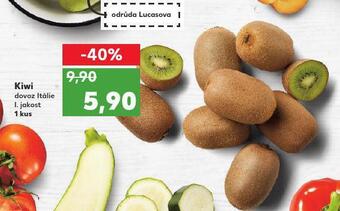 Kaufland Kiwi nabídka