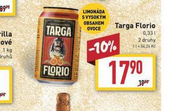 Billa Targa florio nabídka