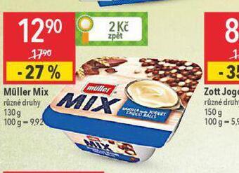 Globus Müller mix nabídka