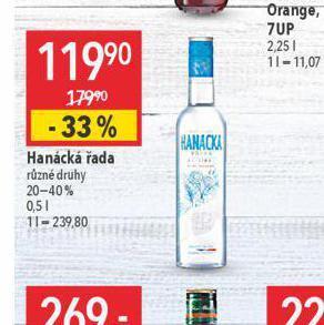 Globus Hanácká řada nabídka