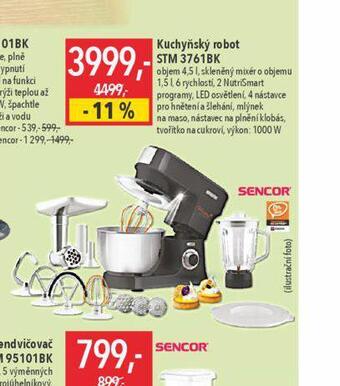 Globus Kuchyňský robot sencor nabídka