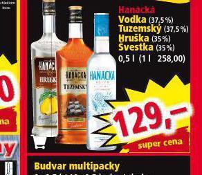 Norma Hanácká vodka nabídka
