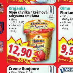 Norma Krajanka moje chvilka nabídka