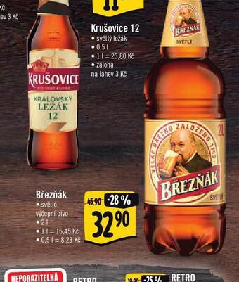 Jip Pivo březňák nabídka