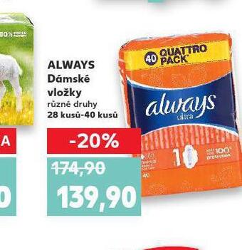 Kaufland Always dámské vložky nabídka