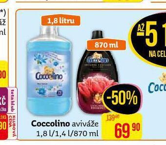 Teta Coccolino aviváž nabídka