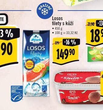 Jip Losos filet s kůží nabídka