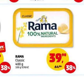 Penny Market Rama nabídka