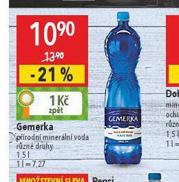 Globus Gemerka nabídka