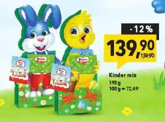 Globus Kinder mix 193g nabídka
