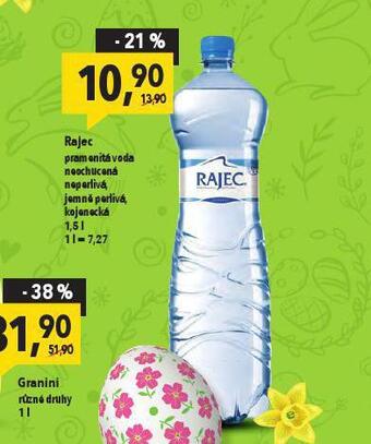 Globus Rajec nabídka