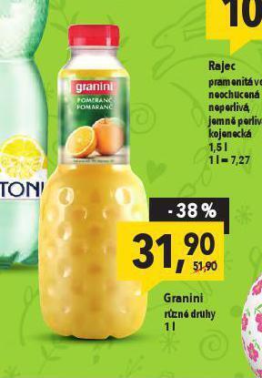 Globus Granini nabídka