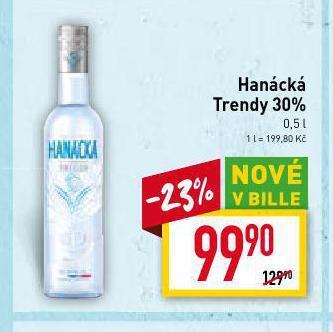 Billa Hanácká trendy nabídka