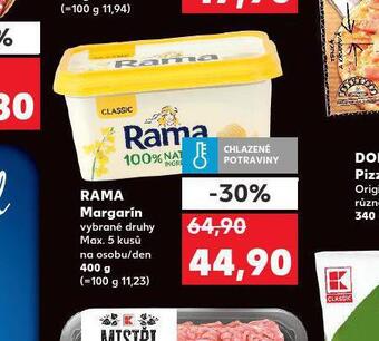 Kaufland Rama margarín nabídka