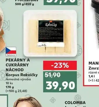 Korpus rakvičky