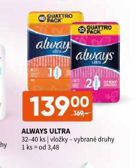 Terno Always dámské vložky nabídka