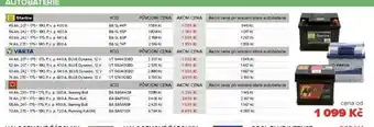 Autobaterie banner 55 ah