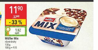 Globus Müller mix nabídka