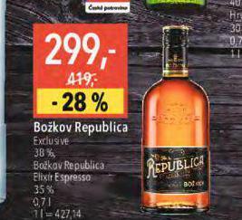 Globus Božkov republica nabídka