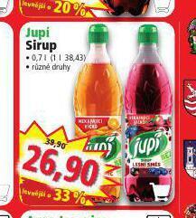 Norma Jupí sirup nabídka