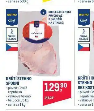 Makro Krůtí spodní stehno nabídka