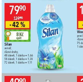 Globus Silan aviváž nabídka