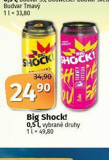 Big shock !