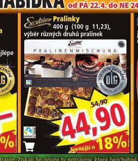 Norma Pralinky nabídka