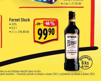 Jip Fernet stock nabídka
